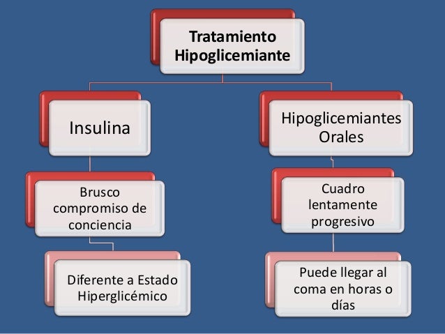 choque hipoglucemico